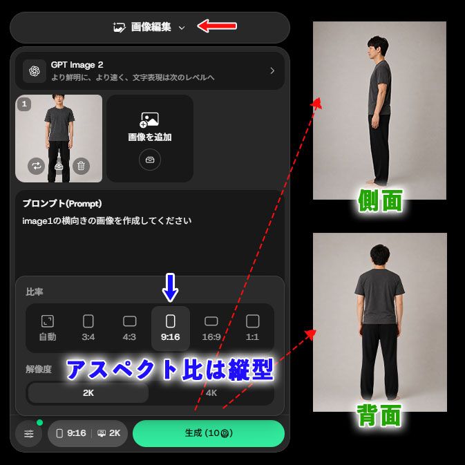キャラクターの側面と背面の作成例