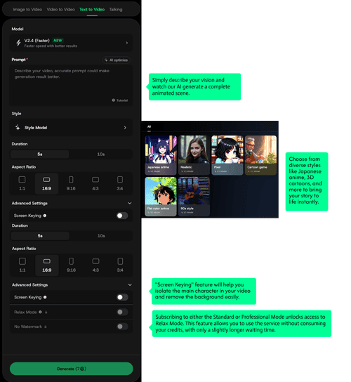 Consistent anime style controls