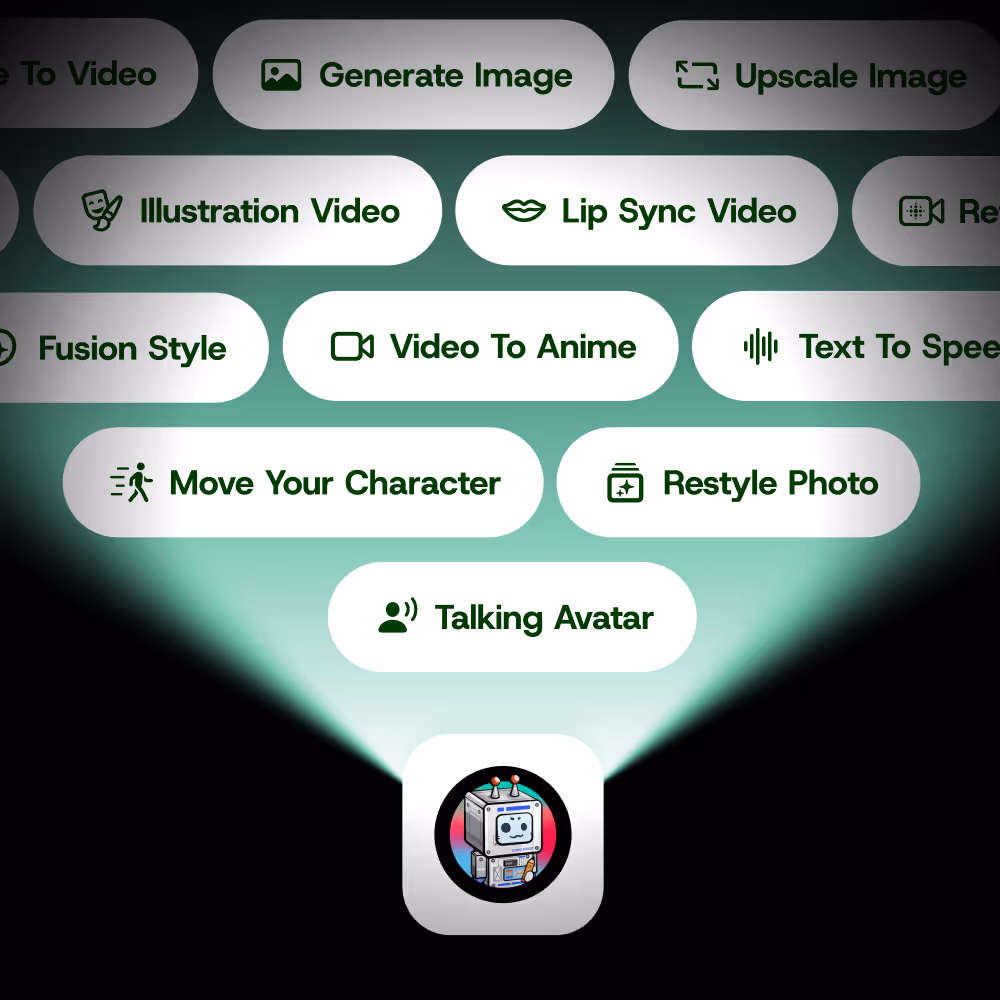 Complete DomoAI studio workflow from idea to 4K