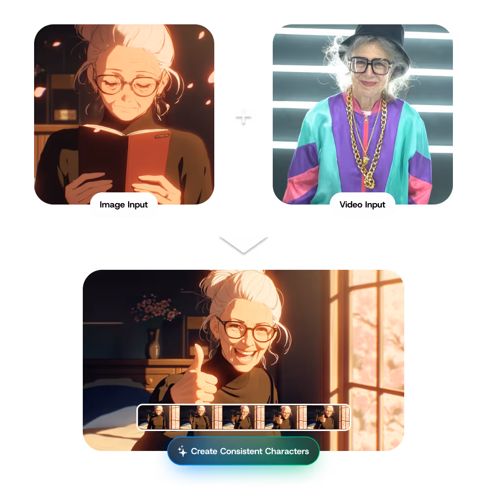 Create consistent characters with DomoAI