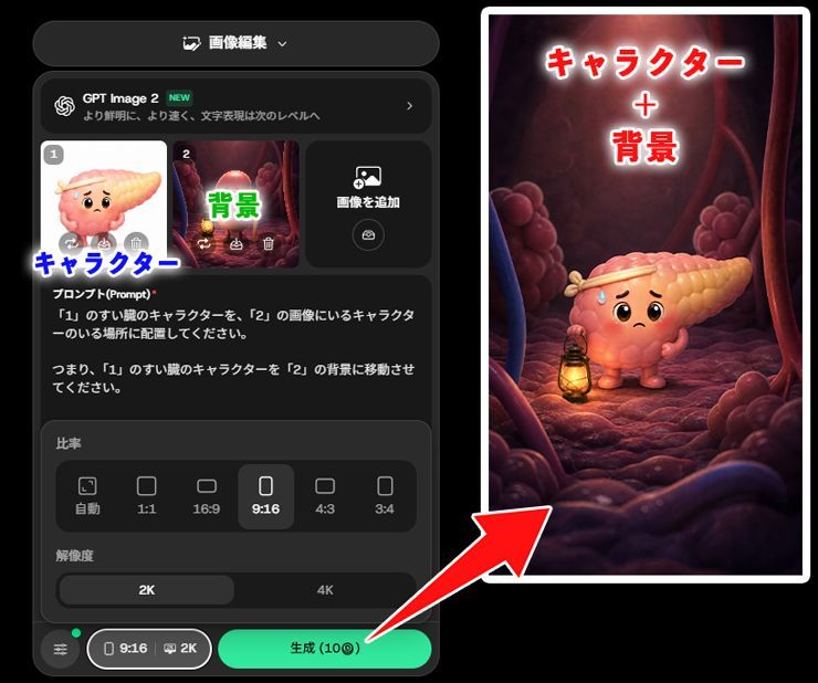 キャラクターと背景の合成